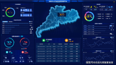 从动生成评价报